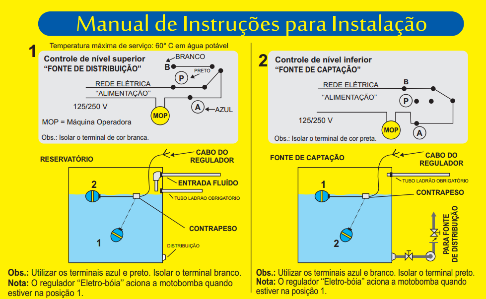 Cuidados Essenciais para Garantir a Durabilidade - inspiração 2