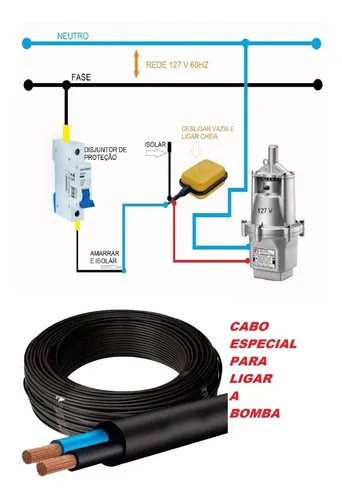 Fixando a Boia no Tanque ou Caixa d'Água - inspiração 1