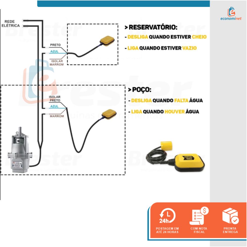 Fixando a Boia no Tanque ou Caixa d'Água - inspiração 2
