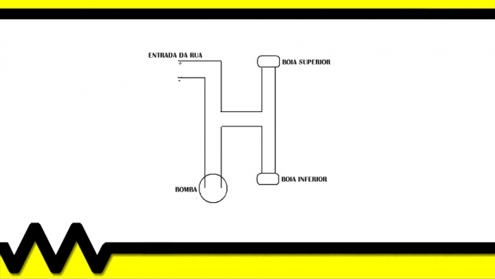 Ajustando a Altura da Boia para o Nível Desejado - inspiração 1