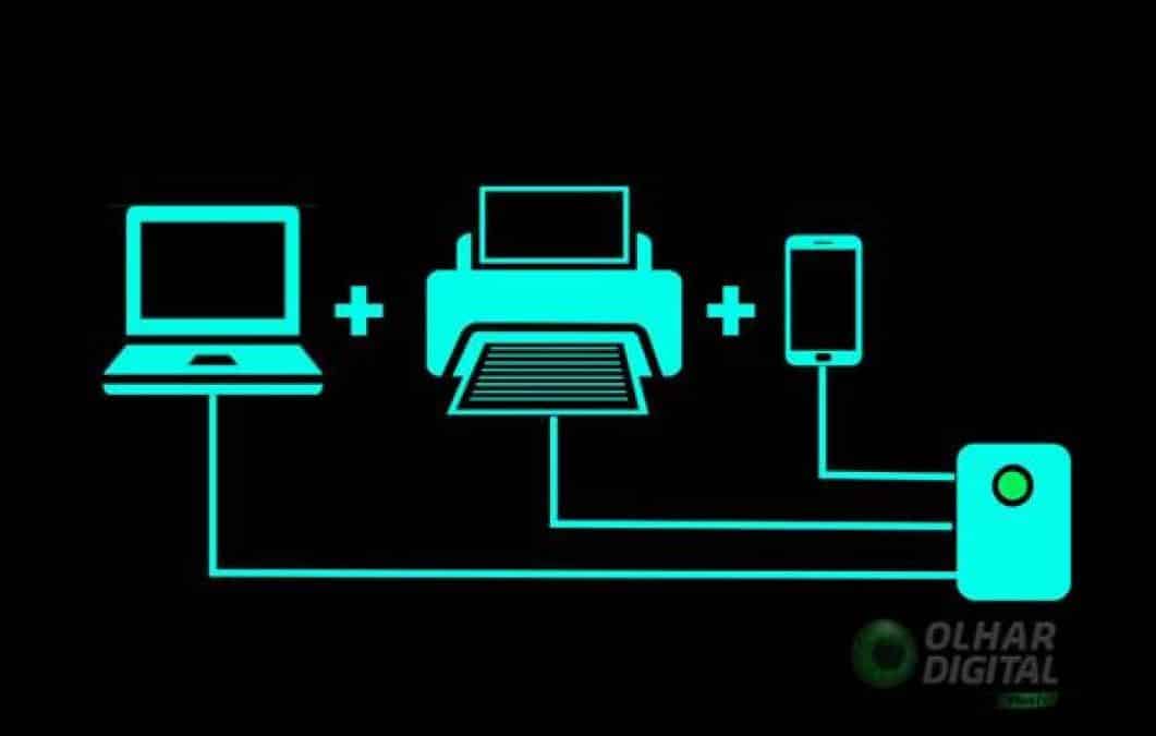 Recursos Adicionais: Funções Que Fazem a Diferença - inspiração 2