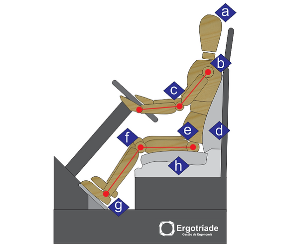 Planejamento da rota: evite imprevistos estressantes - inspiração 1