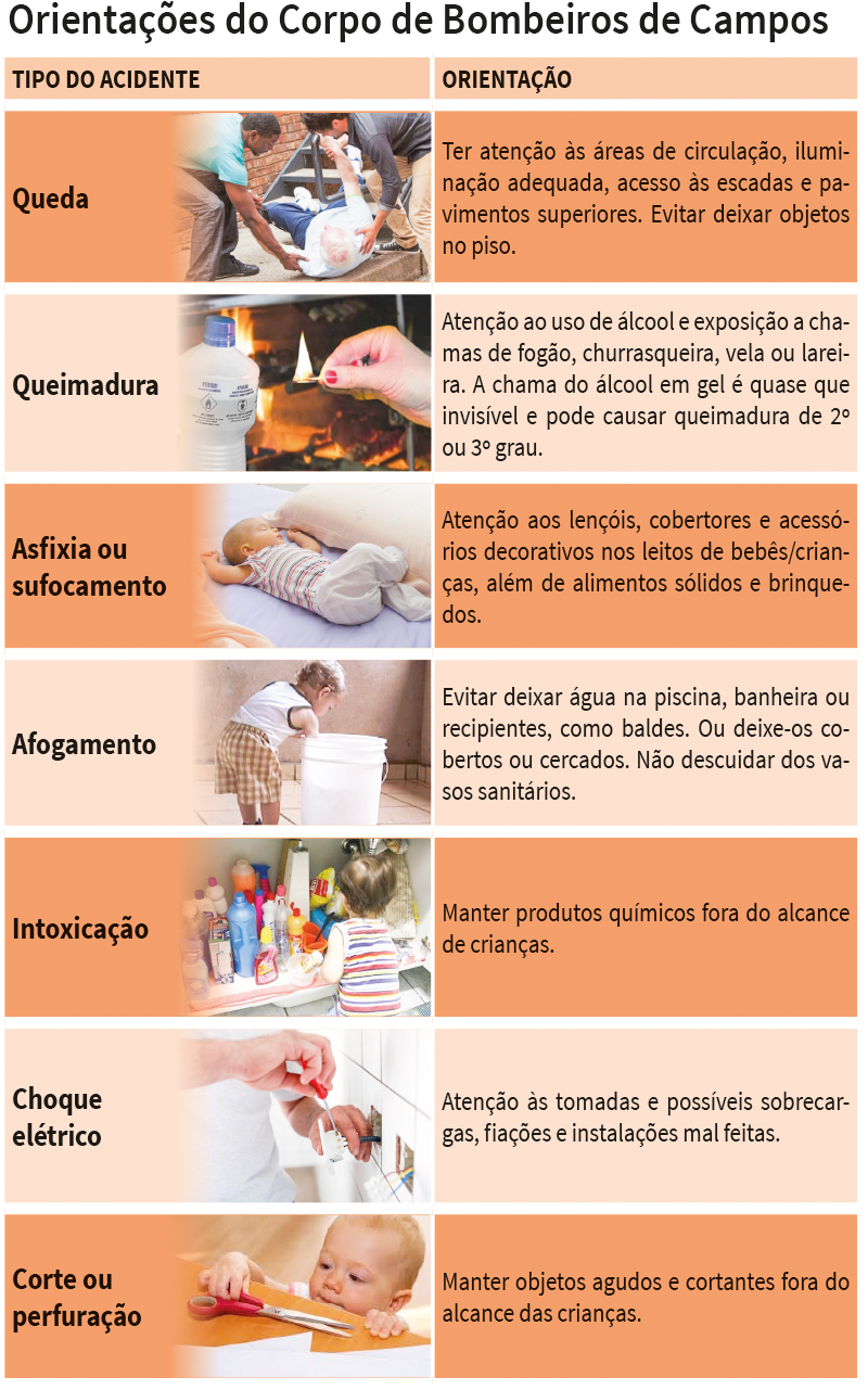 O Perigo Escondido nas Tomadas: Proteção Essencial - inspiração 2