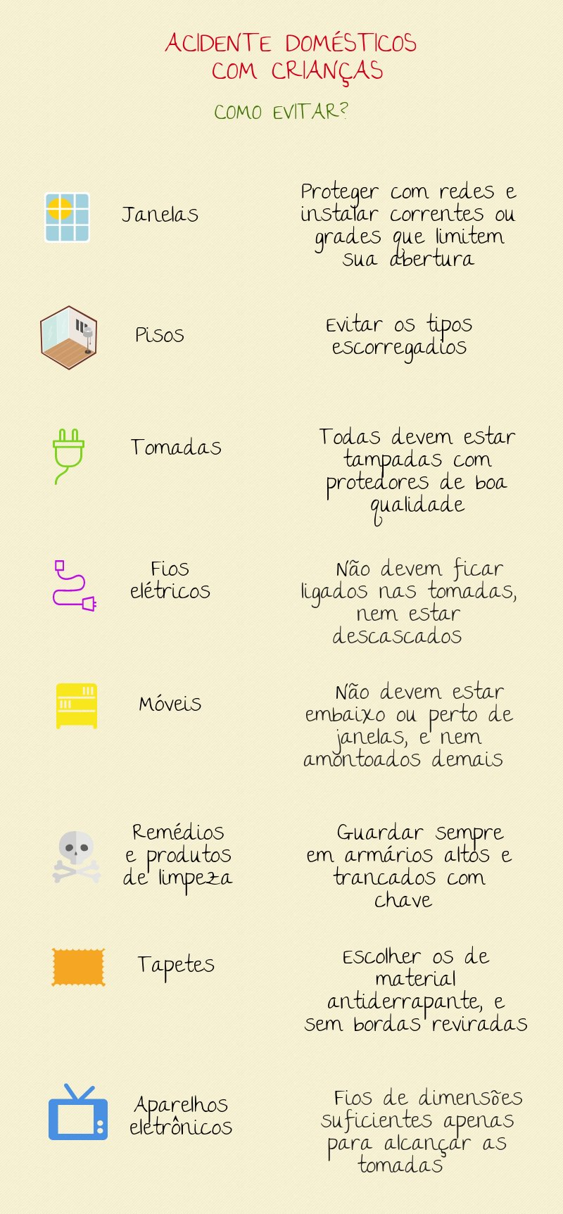 Brinquedos e Objetos Pequenos: Risco de Engasgo Iminente - inspiração 1