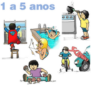 Brinquedos e Objetos Pequenos: Risco de Engasgo Iminente - inspiração 2