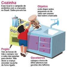 Água é Vida, Mas Também Risco: Prevenindo Afogamentos - inspiração 2