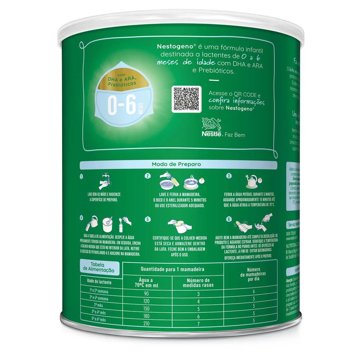 A Importância da Higiene: Começando com o Básico - inspiração 1