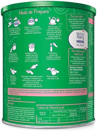 Verificando a Consistência Ideal - inspiração 2