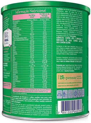 O Tempo de Validade da Fórmula Preparada - inspiração 2