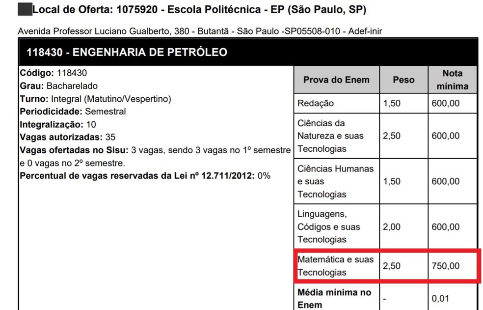 Diagnóstico Preciso: Entenda Onde Você Está e Onde Quer Chegar - inspiração 1