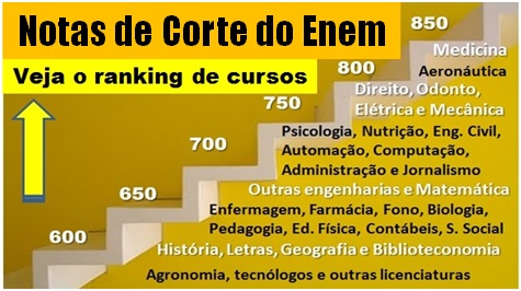 Cronograma de Estudo Efetivo: Equilíbrio entre Teorias e Exercícios Práticos - inspiração 1