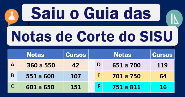 Recursos Online: Plataformas e Ferramentas que Aceleram Seu Aprendizado - inspiração 1