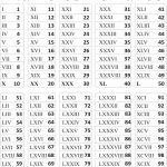 A Beleza da Simplicidade: A Eficiência do 'CM' - inspiração 2