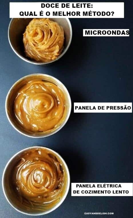 O Ponto de Fervura Ideal: Paciência é a Chave para o Sucesso - inspiração 2