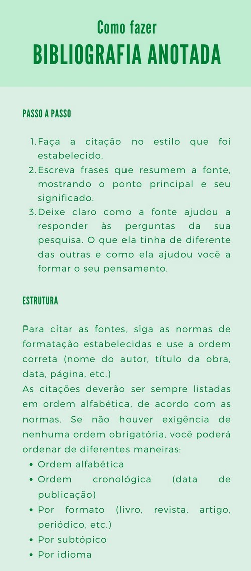 Artigos de Periódicos: Detalhes Cruciais para a Precisão - inspiração 1