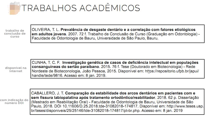 Ferramentas e Softwares que Facilitam a Criação das Suas Referências - inspiração 2
