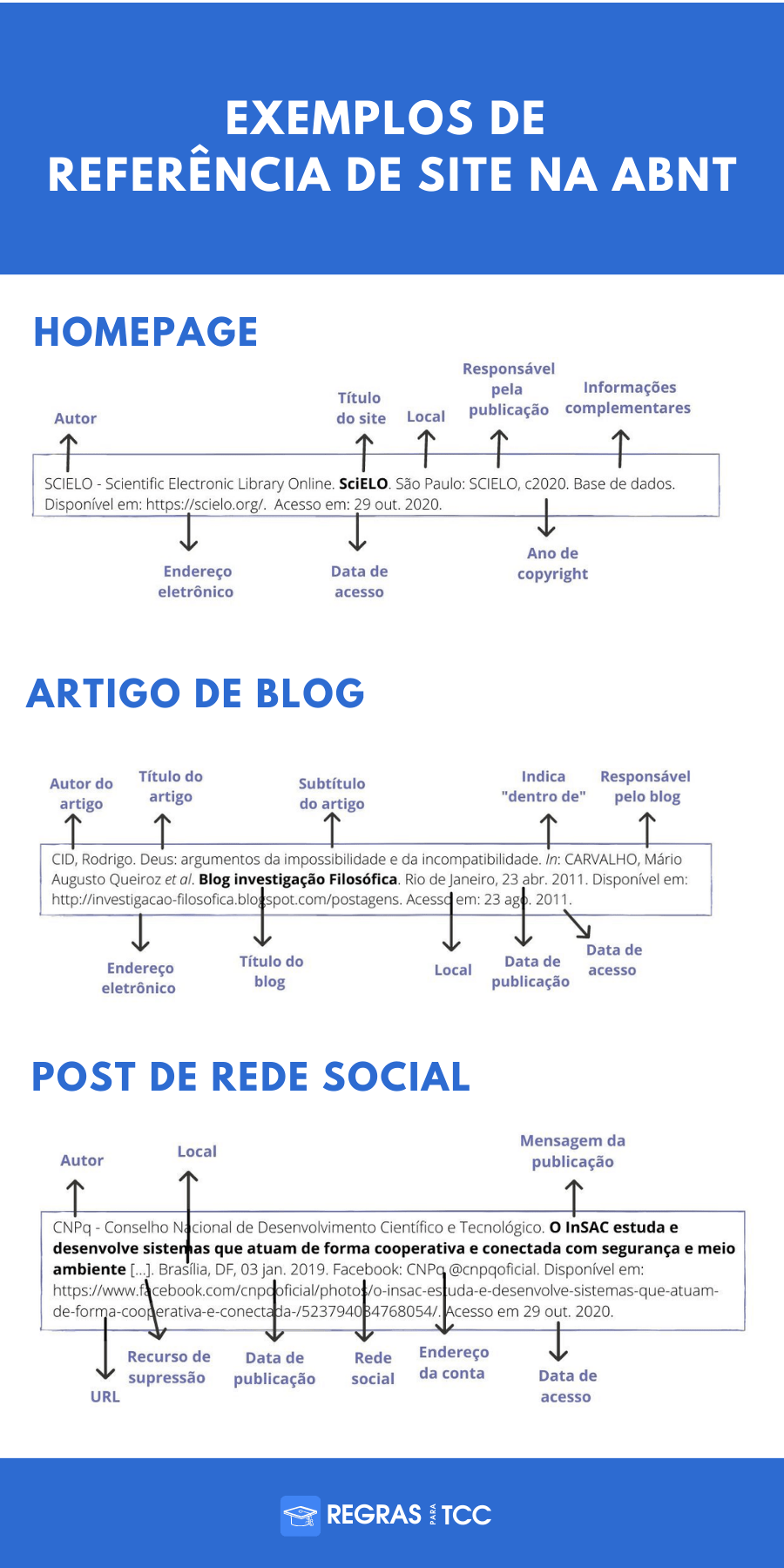 Erros Comuns a Evitar e Como Corrigi-los Rapidamente - inspiração 1