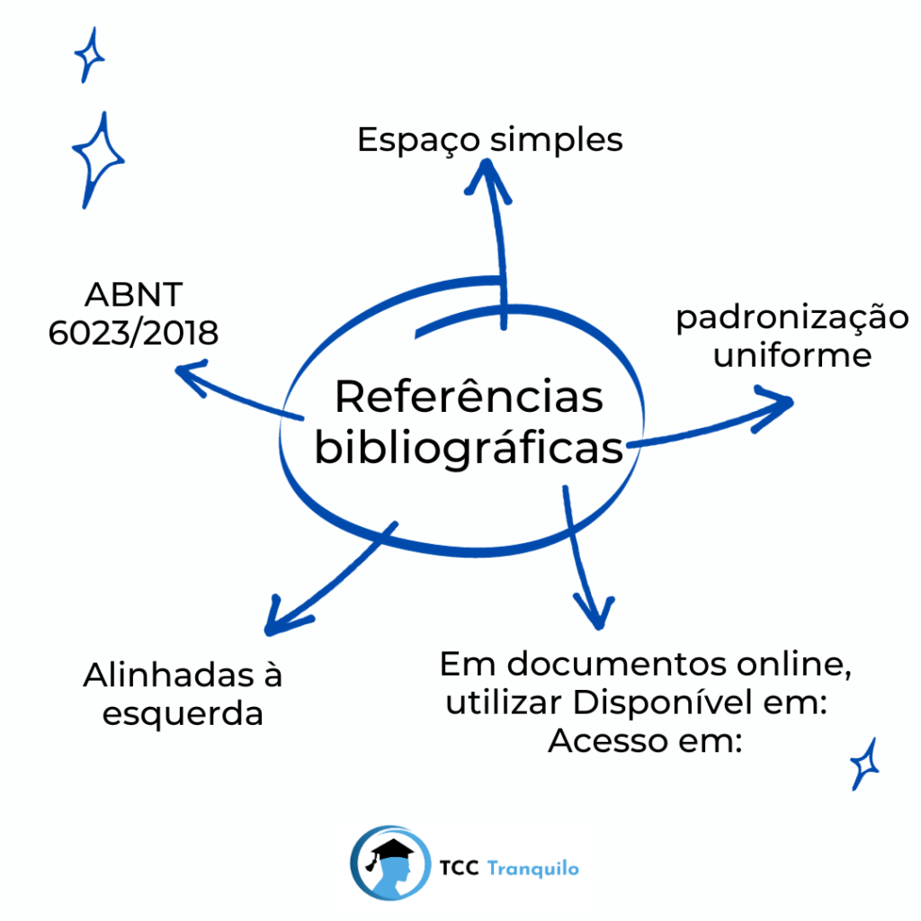 Erros Comuns a Evitar e Como Corrigi-los Rapidamente - inspiração 2