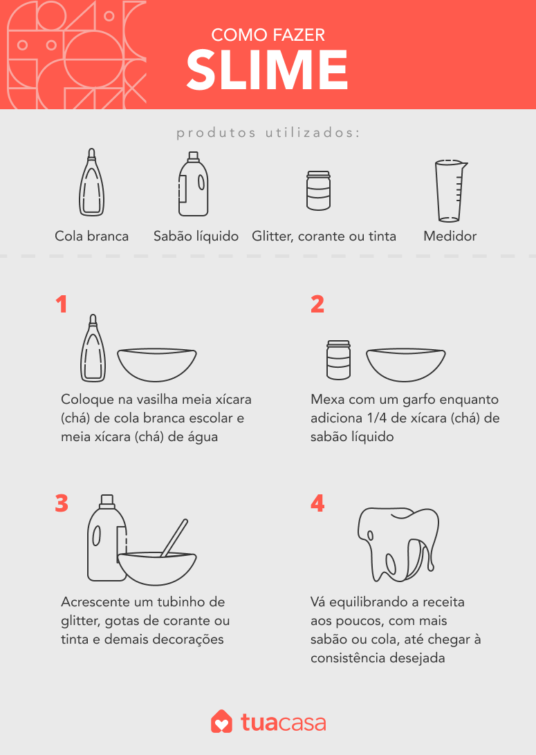 Ingredientes Essenciais: O Que Você Realmente Precisa para Começar - inspiração 1