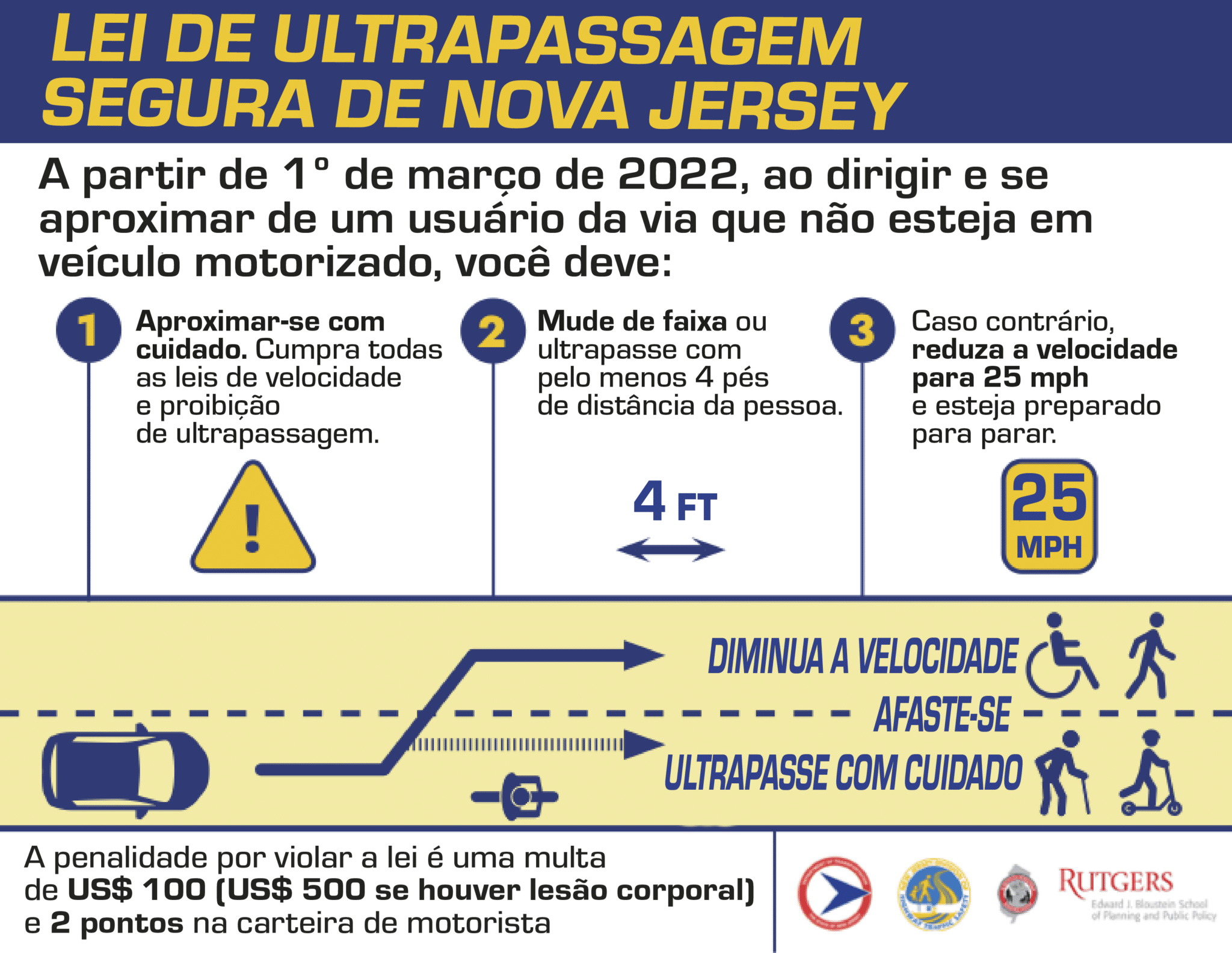 Sinalização Clara: Comunique Suas Intenções - inspiração 2