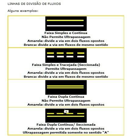 Reduza a Velocidade: Complete a Manobra com Calma - inspiração 1
