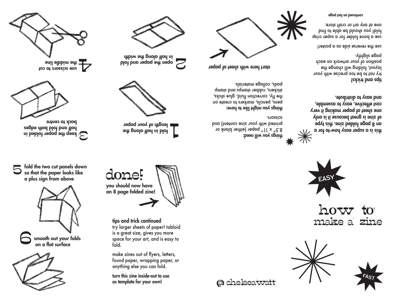 Divulgando Seu Zine: Conectando Com Seu Público - inspiração 1