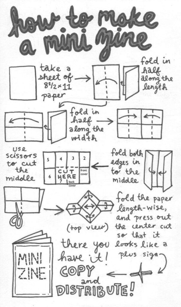Conteúdo Que Conecta: Escrevendo, Desenhando e Fotografando Suas Ideias - inspiração 1