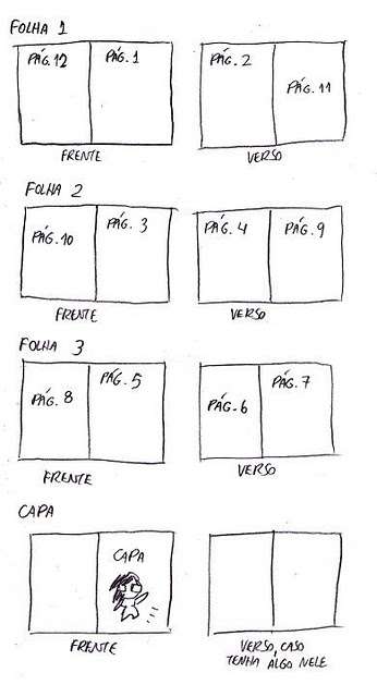 Conteúdo Que Conecta: Escrevendo, Desenhando e Fotografando Suas Ideias - inspiração 2