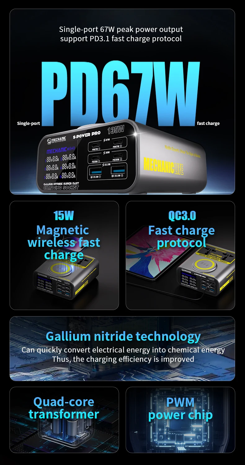 Menor, Mais Rápido, Mais Eficiente: As Vantagens Claras do GaN - inspiração 1