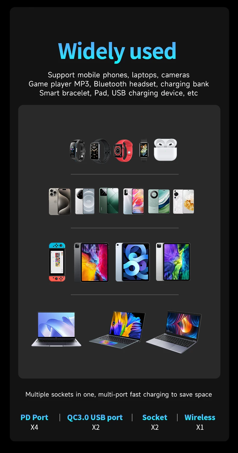 Segurança em Primeiro Lugar: Proteção Contra Sobrecarga e Superaquecimento - inspiração 2