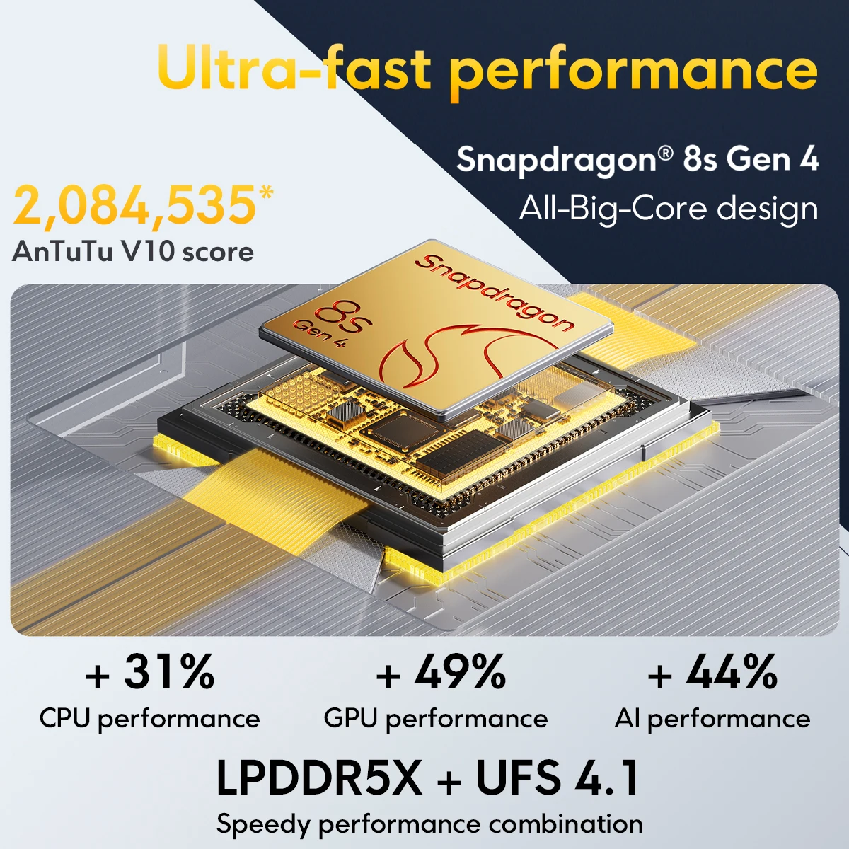 Segurança em primeiro lugar: cuidados ao usar o carregamento reverso - inspiração 1