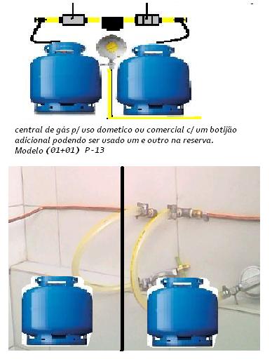 Quando Chamar um Profissional: Situações que Exigem Ajuda Especializada - inspiração 2