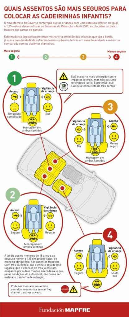 Verificando a Tensão: Sem Folgas, Sem Preocupações - inspiração 2