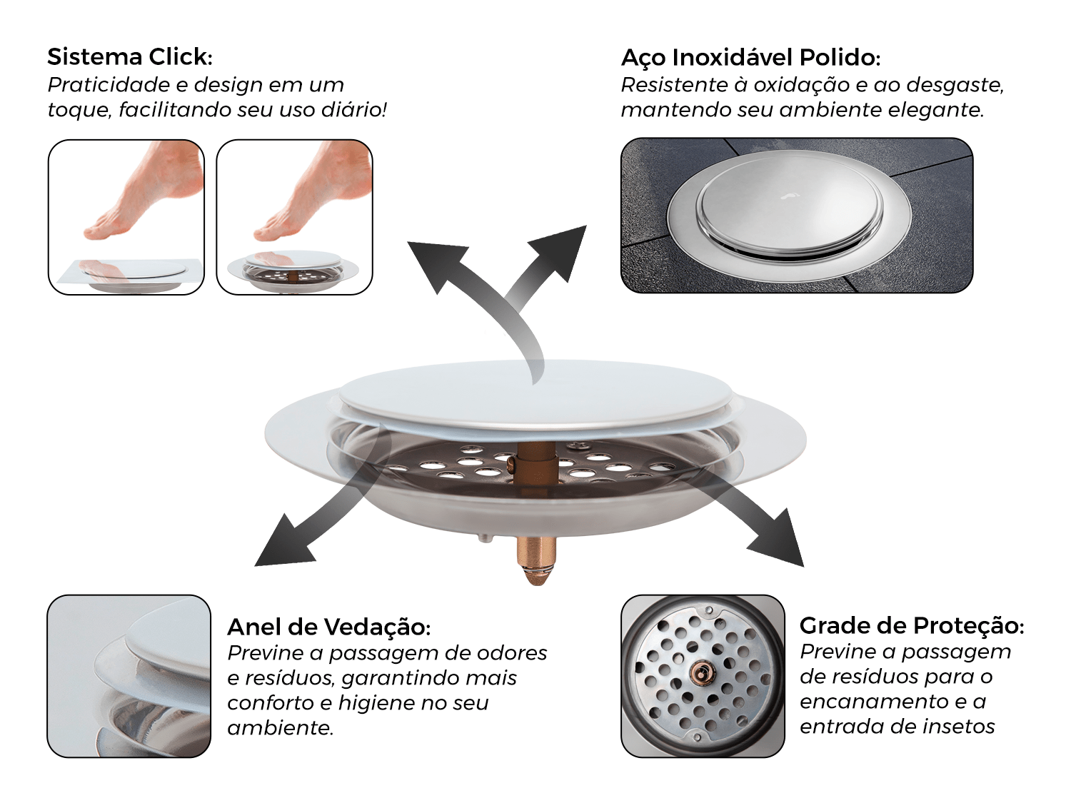 Testando a Vedação: Garantindo a Ausência de Gotejamentos - inspiração 1