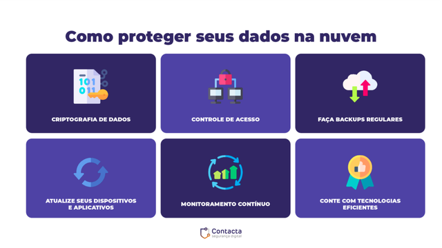Cuidado com redes Wi-Fi públicas: Uma armadilha digital. - inspiração 1