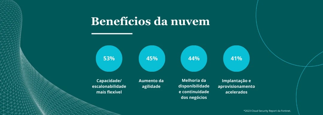 Exclusão segura: Dando adeus de verdade. - inspiração 2