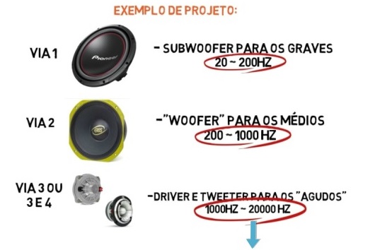 Ajustando o Volume Principal: Do Sussurro ao Impacto - inspiração 1