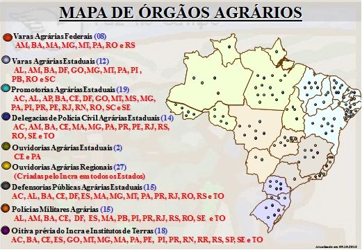 Perspectivas de Segurança Alimentar e Ambiental - inspiração 1