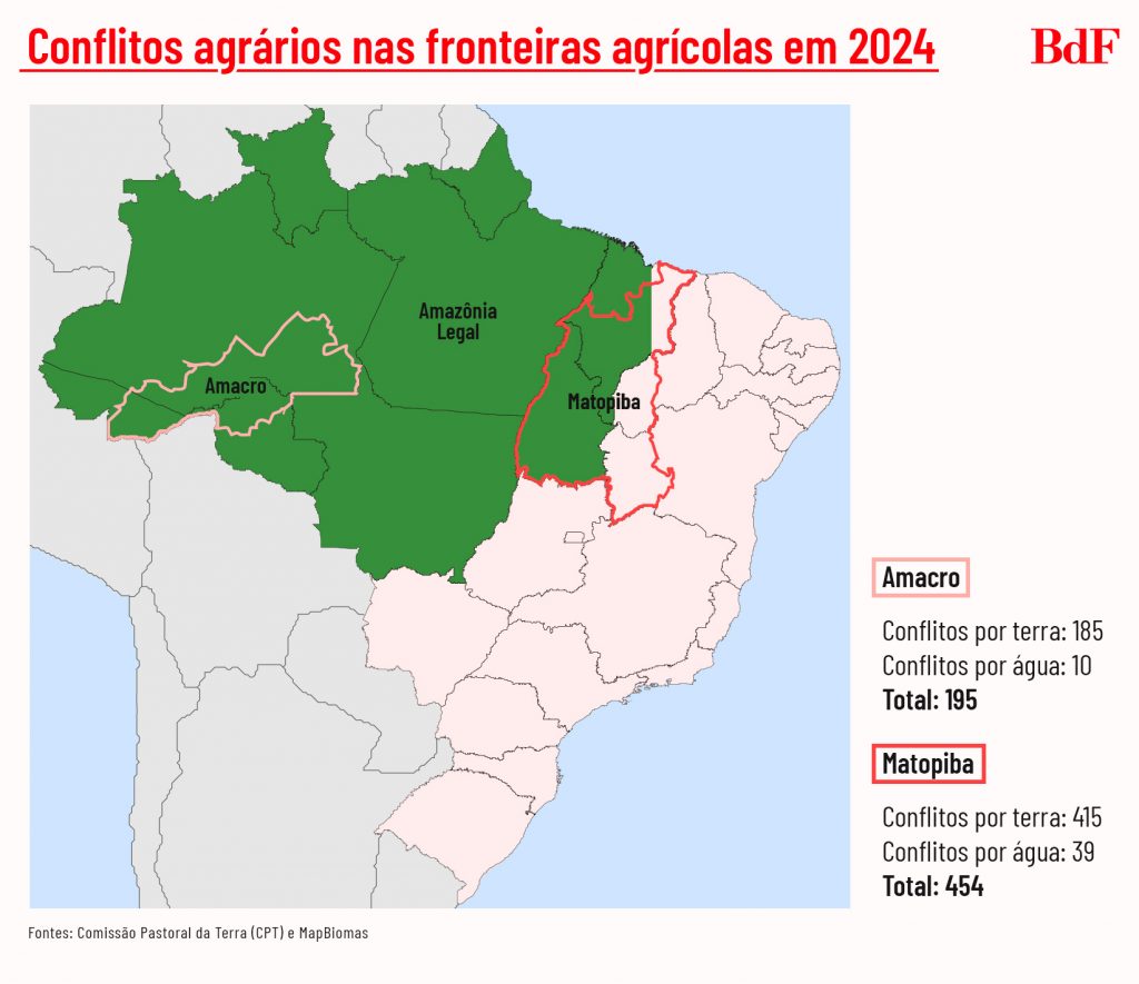 Perspectivas de Segurança Alimentar e Ambiental - inspiração 2