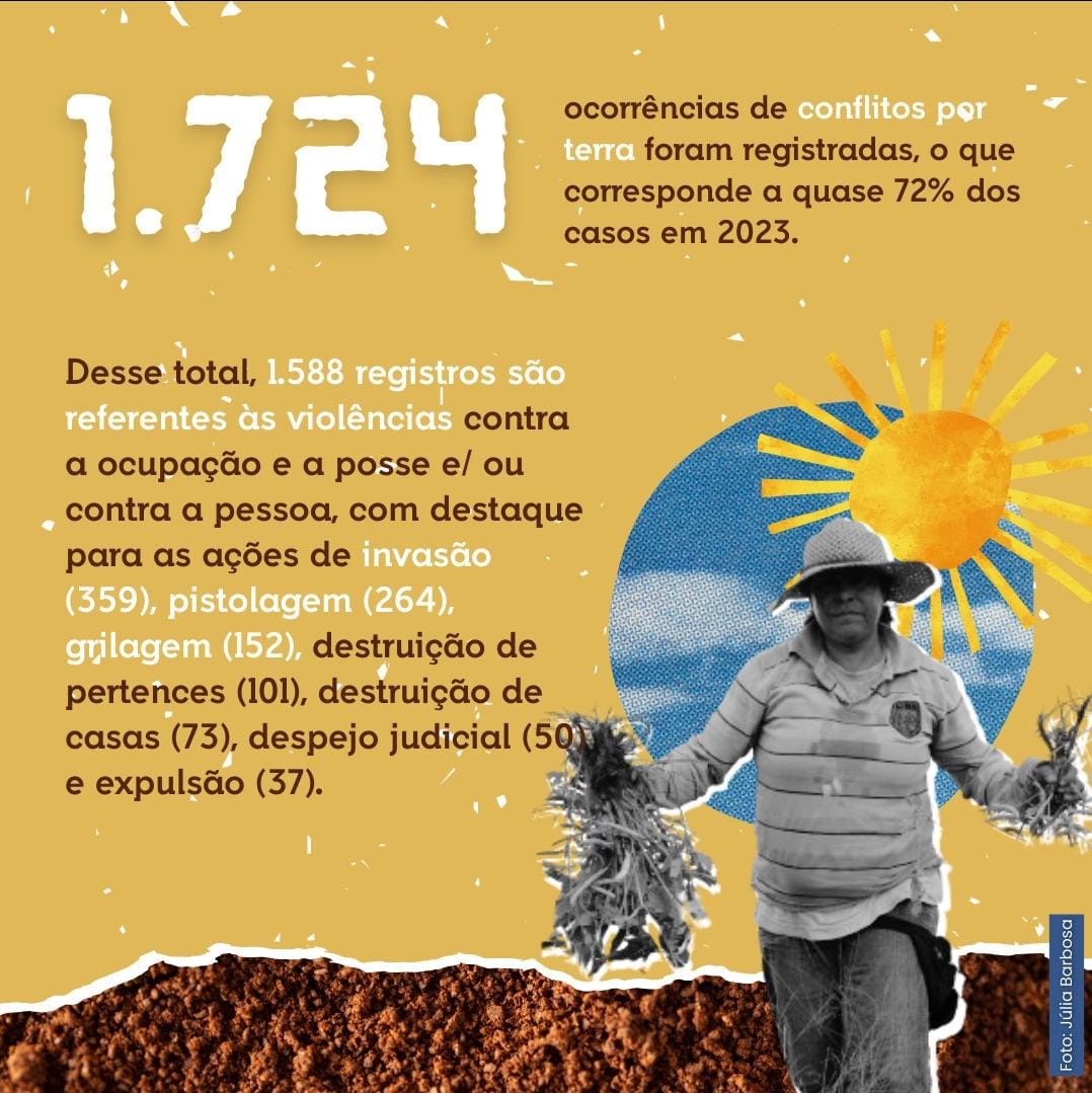 A Importância da Documentação e Regularização - inspiração 2