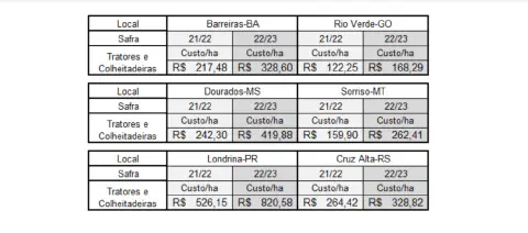 Impostos e Encargos: Entendendo as Obrigações Fiscais da Sua Produção - inspiração 1