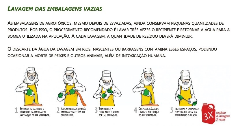 Entenda a Necessidade Urgente: Riscos Reais do Descarte Inadequado - inspiração 2