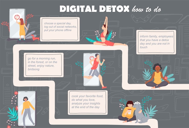Detox Digital para Família: Unindo Esforços - inspiração 2