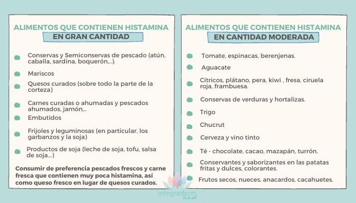 A Importância da Hidratação na Dieta Anti-Urticária - inspiração 1
