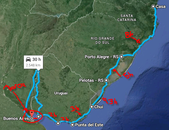Custos Estimados: Combustível, Pedágios e Despesas Adicionais - inspiração 1
