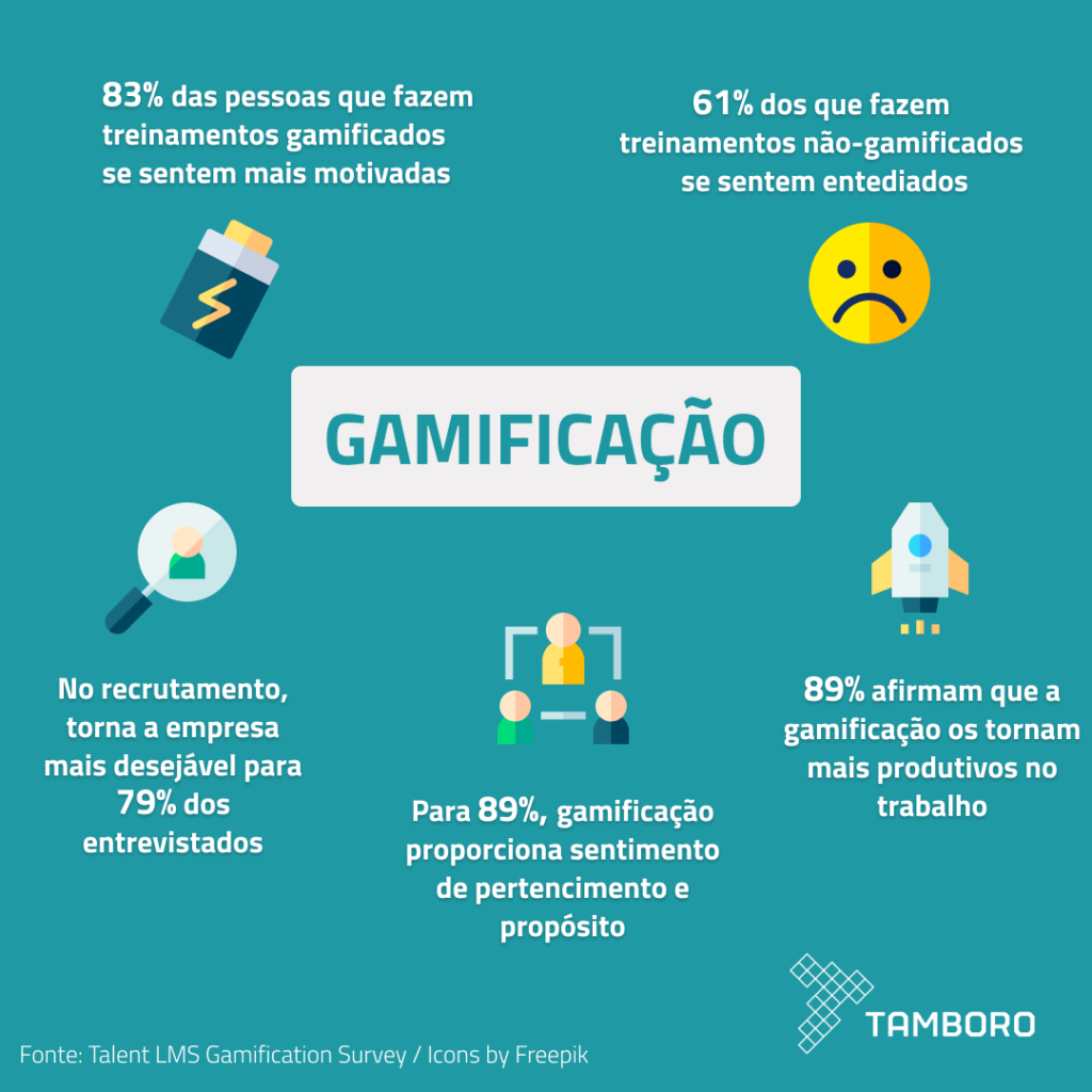 Comunidades Virtuais, Colheitas Reais: A Força do Engajamento em Equipe - inspiração 1
