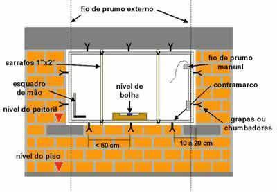 Ferramentas na Mão: O Que Você Precisa Ter Antes de Começar - inspiração 1