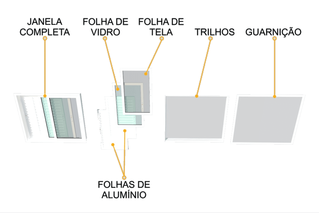 Alinhamento Perfeito: Posicionando a Janela no Batente - inspiração 1