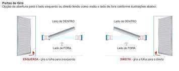 Vedação Inteligente: Selando as Frestas para Evitar Infiltrações - inspiração 1