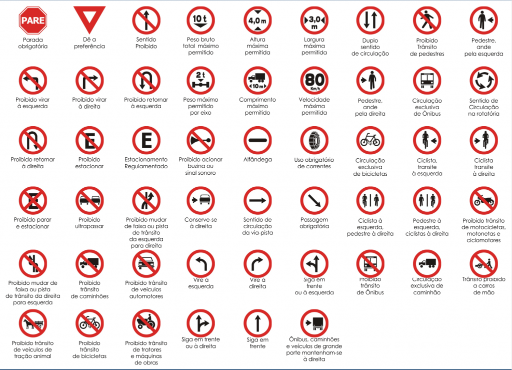 Na França, A Regra dos 2 Metros para Ultrapassagens - inspiração 2